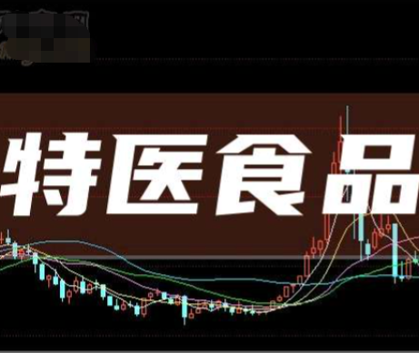 北京试点特医食品“入院”“进系统” 可追溯、监管