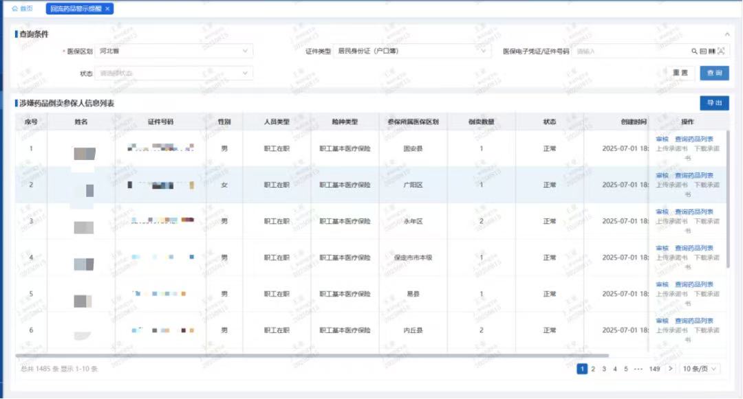 药品追溯为切口，精准打击回流药(图3)
